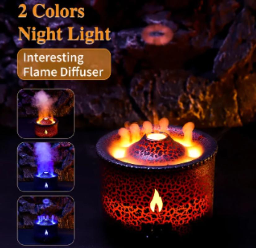 Προεπισκόπηση Λίστας Επιθυμιών