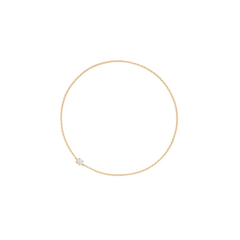 Forhåndsvisning af ønskeliste