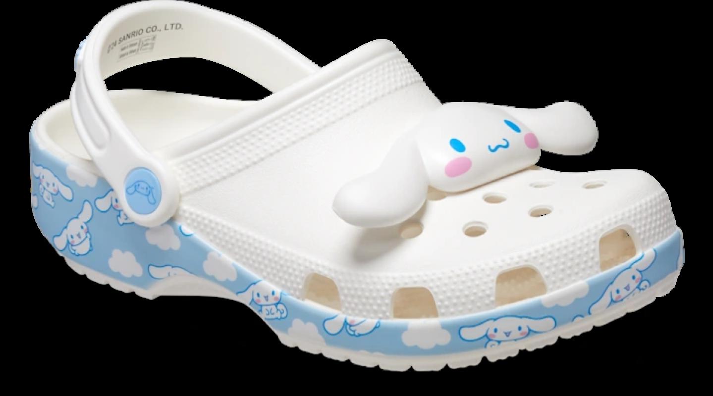 Προεπισκόπηση Λίστας Επιθυμιών