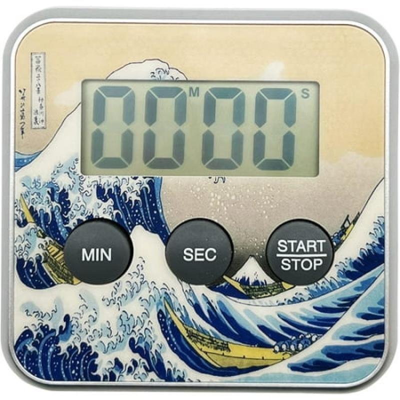 Previzualizare dorință