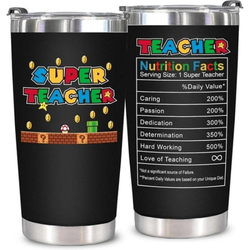 Anteprima Lista Desideri