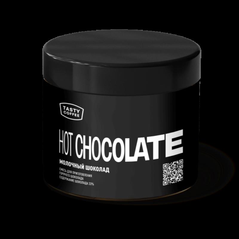 Vēlmju priekšskatījums