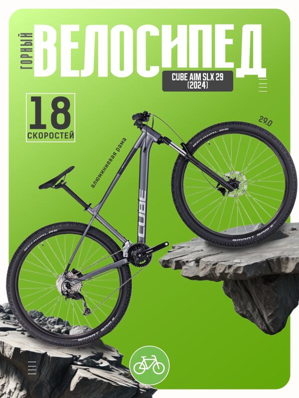 Forhåndsvisning af ønskeliste