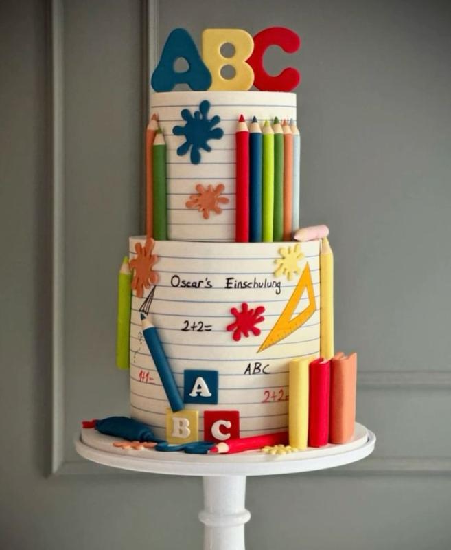 Преглед на желание