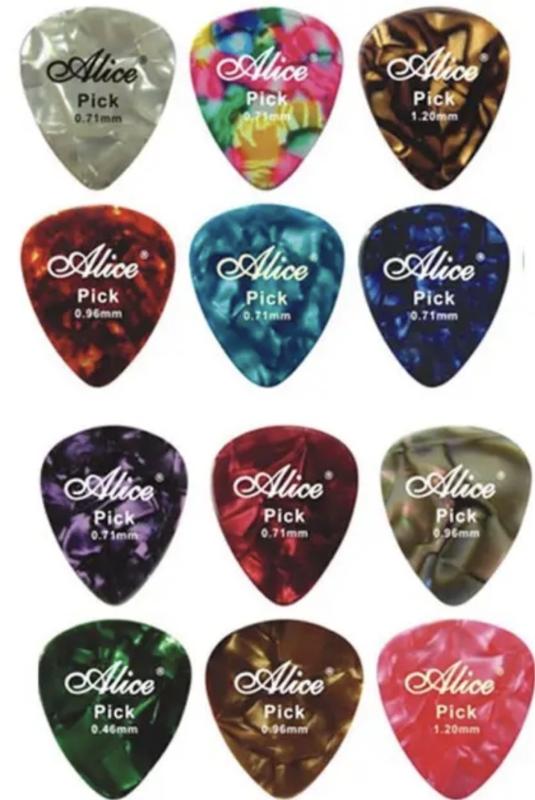 Aperçu de la liste de souhaits