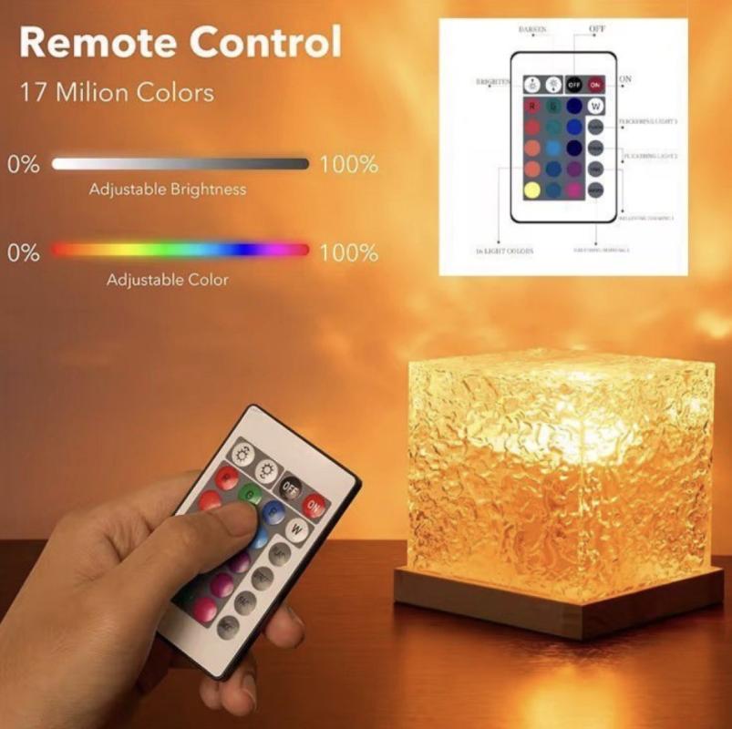 Aperçu de la liste de souhaits