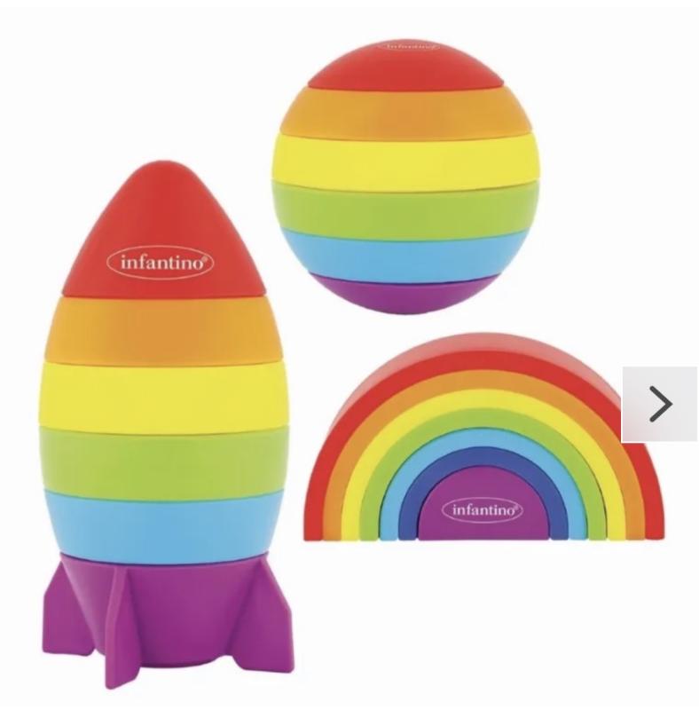 Forhåndsvisning af ønskeliste