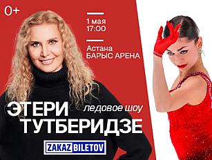 Aperçu de la liste de souhaits