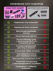 Тату набор с тату машинкой