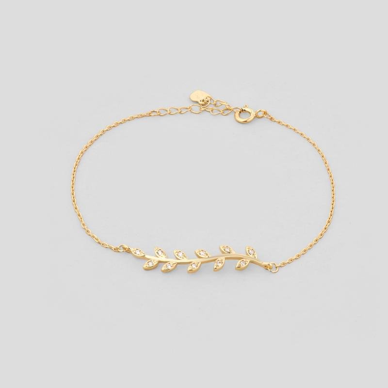 Попередній перегляд бажань