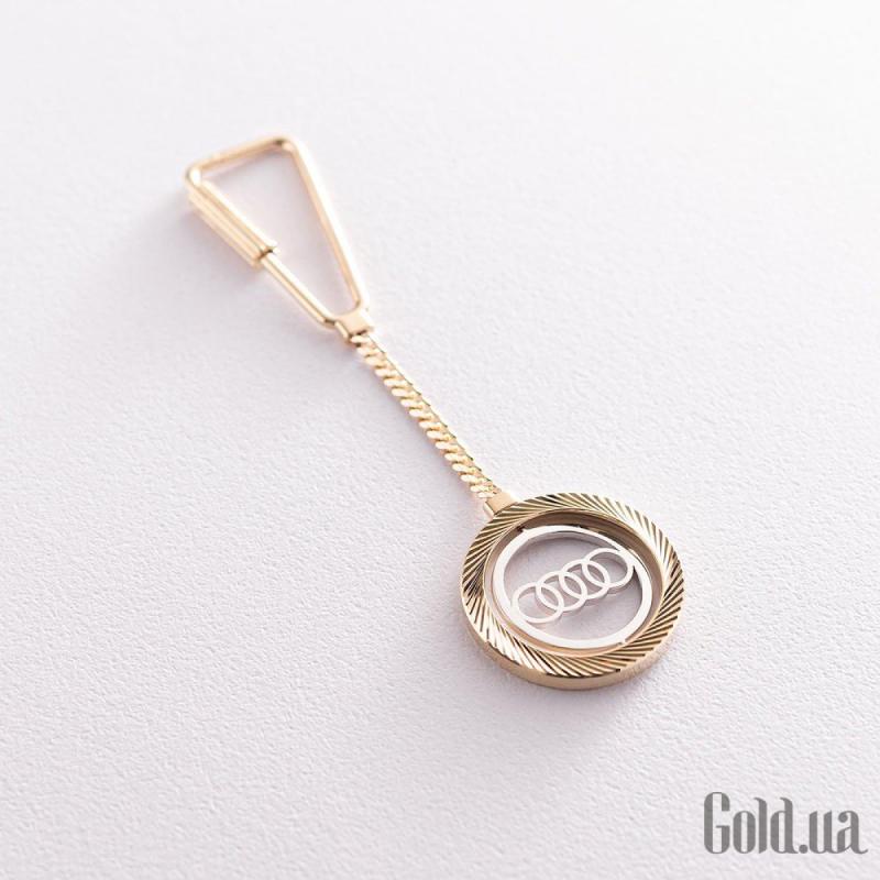 Anteprima Lista Desideri