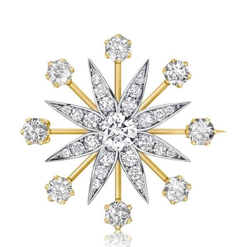 İstek Listesi Önizleme