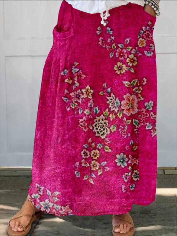 Forhåndsvisning af ønskeliste