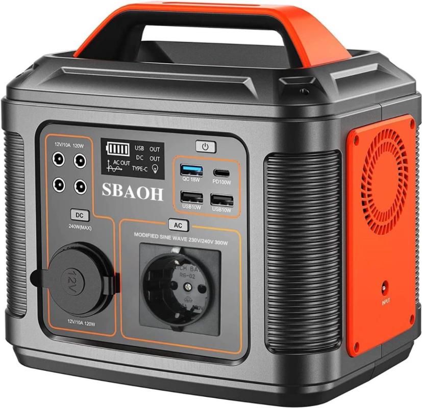 Попередній перегляд бажань