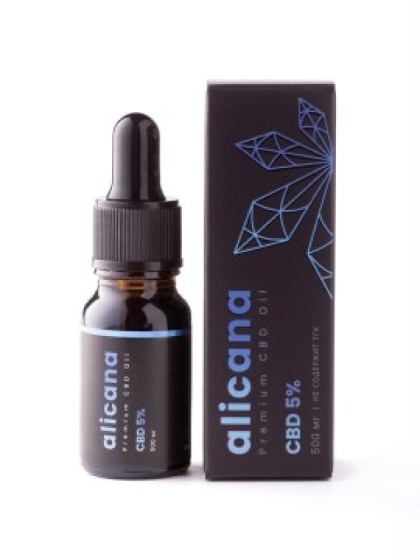 Vista previa de deseos