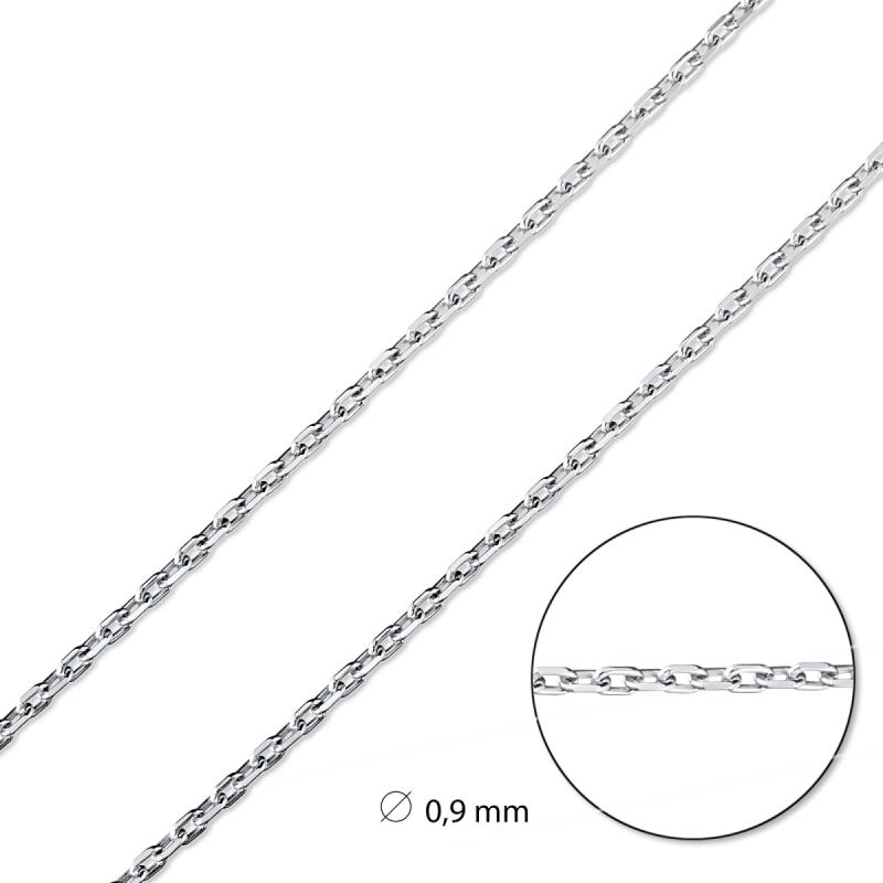 Toivomuslistan esittely