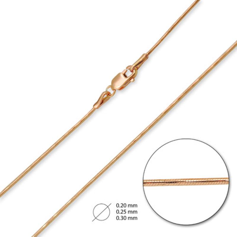 Vēlmju priekšskatījums