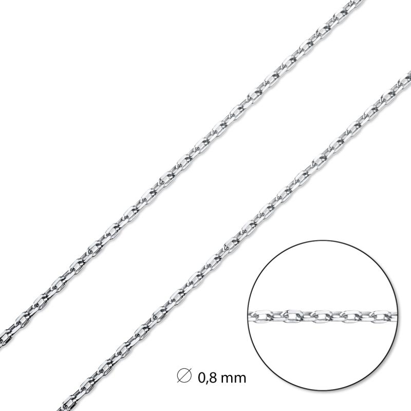 Toivomuslistan esittely