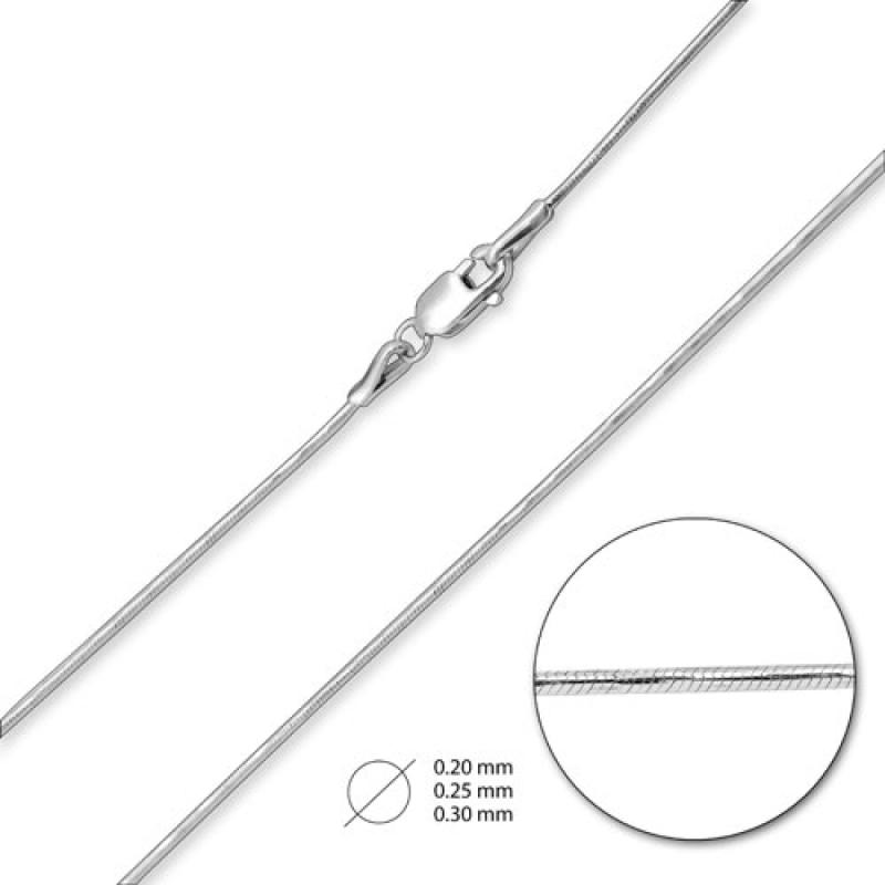 Toivomuslistan esittely