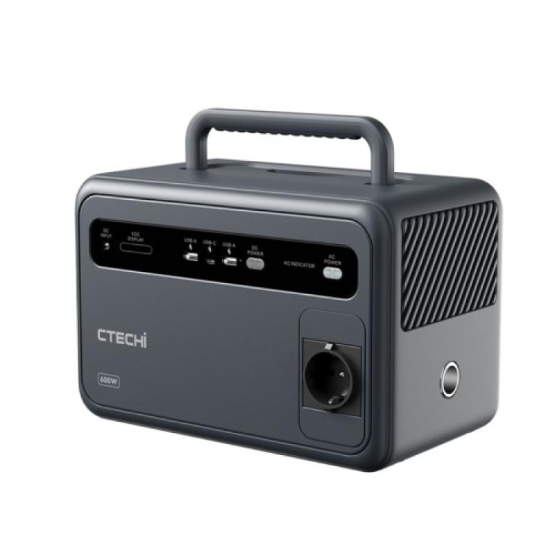 Toivomuslistan esittely