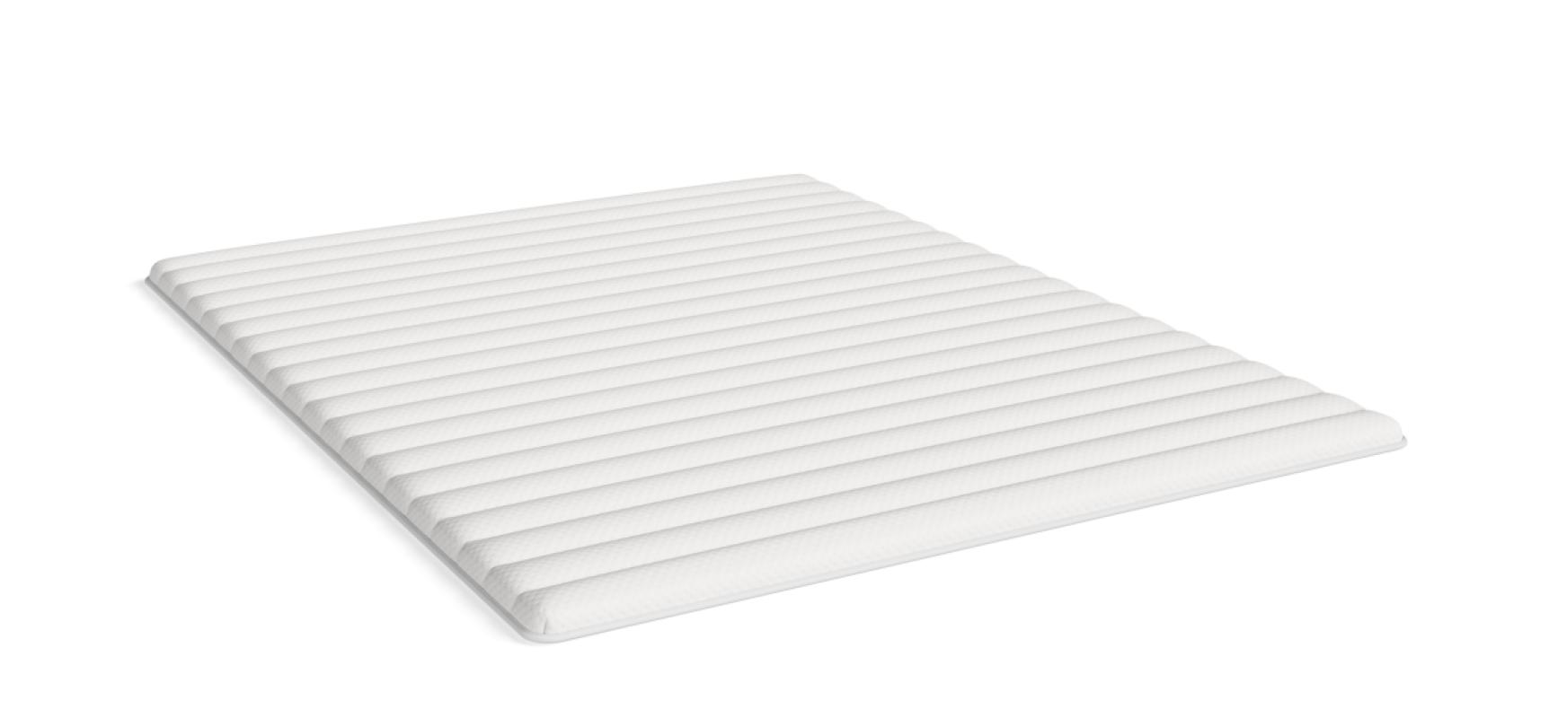 Kívánságlista előnézet