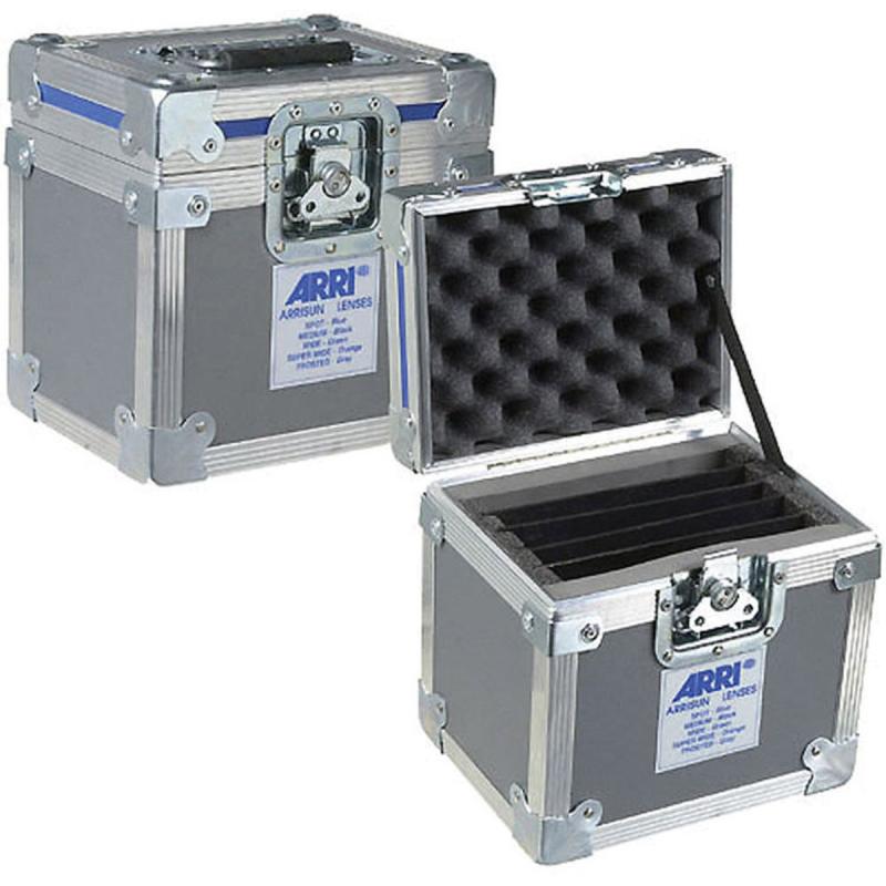 Попередній перегляд бажань